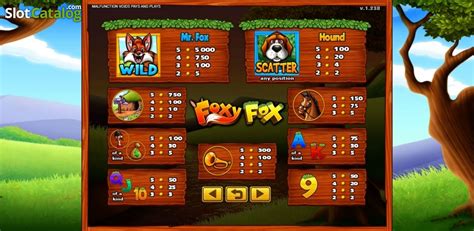 foxy games review|Foxy Games Review 2024 .